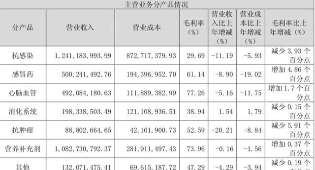 国有控股是国企吗