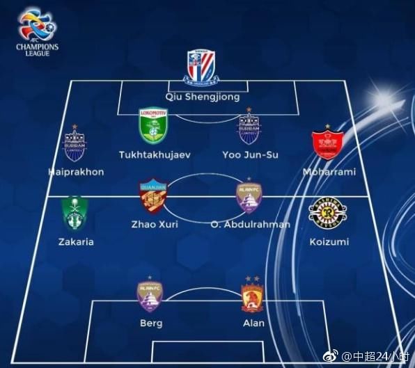 亚冠出局获意外之喜!替补门将入选最佳阵容,球