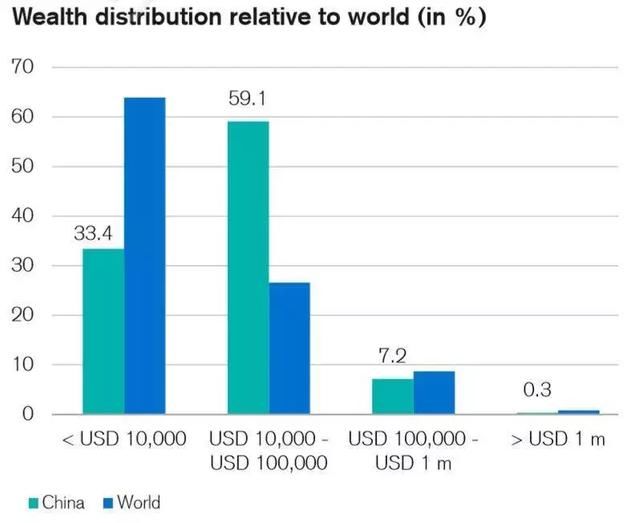 黄金人口多少_黄金价格今天多少一克