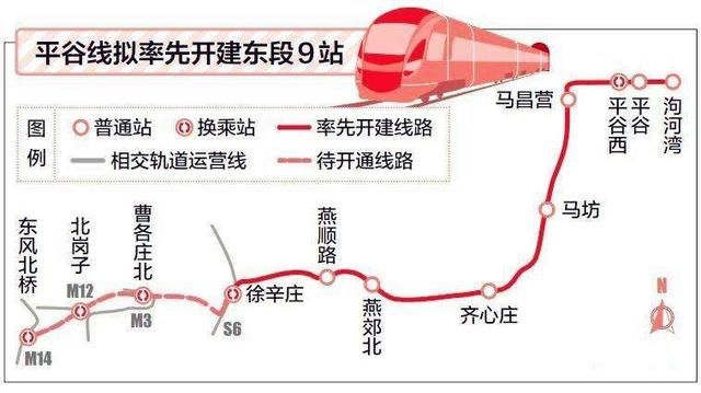 通州加速蜕变，但楼市却徘徊不前？