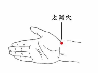 你的手上原来暗藏“机关”:全院医生都佩服它!
