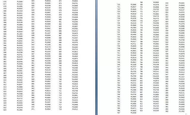 本周杭州新增这些摇号楼盘 东海·闲湖城验资250万