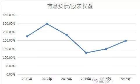 中广核电力:逆向投资者最爱的“落难王子”