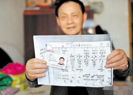 身份证号查询个人档案