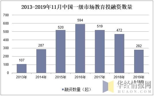 完全竞争市场的特征