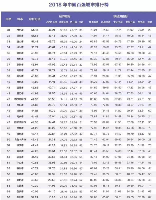 财政收入_2018苏州财政总收入