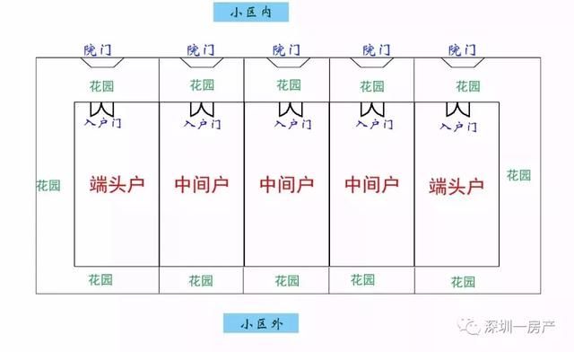 揽南山 阅前海汉京九榕台