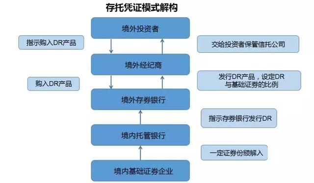 询问人口的两种方式英语_询问天气的两种句型(3)