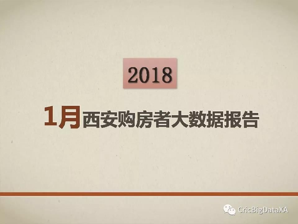 西安购房者大数据报告2018年1月版重磅发布