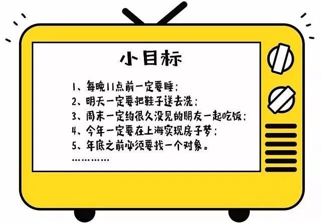 2018年首月上海房价地图出炉，赶紧看看春节过后，你家房子值多少