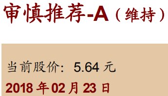 细分龙头股价下跌反被上调 复星加持业绩创18年新高