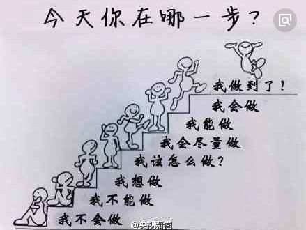 高三考生究竟多努力,才能把成绩提上去?看看过