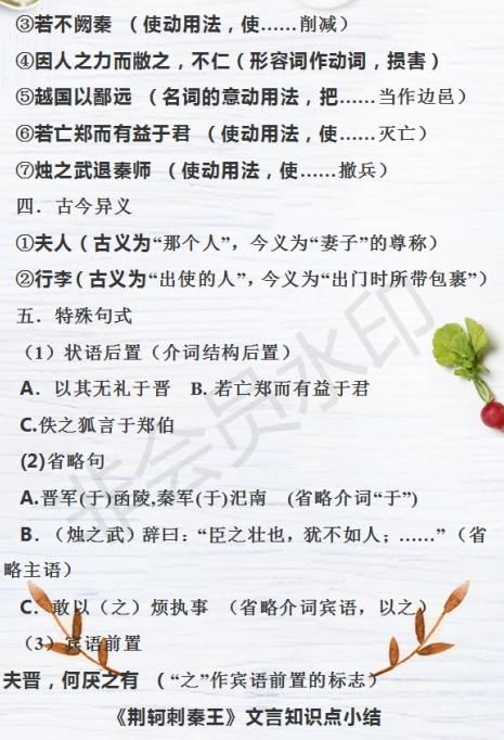 这重点有!语文知识老师文言文高中简化成16加拿大高中读去保证金图片