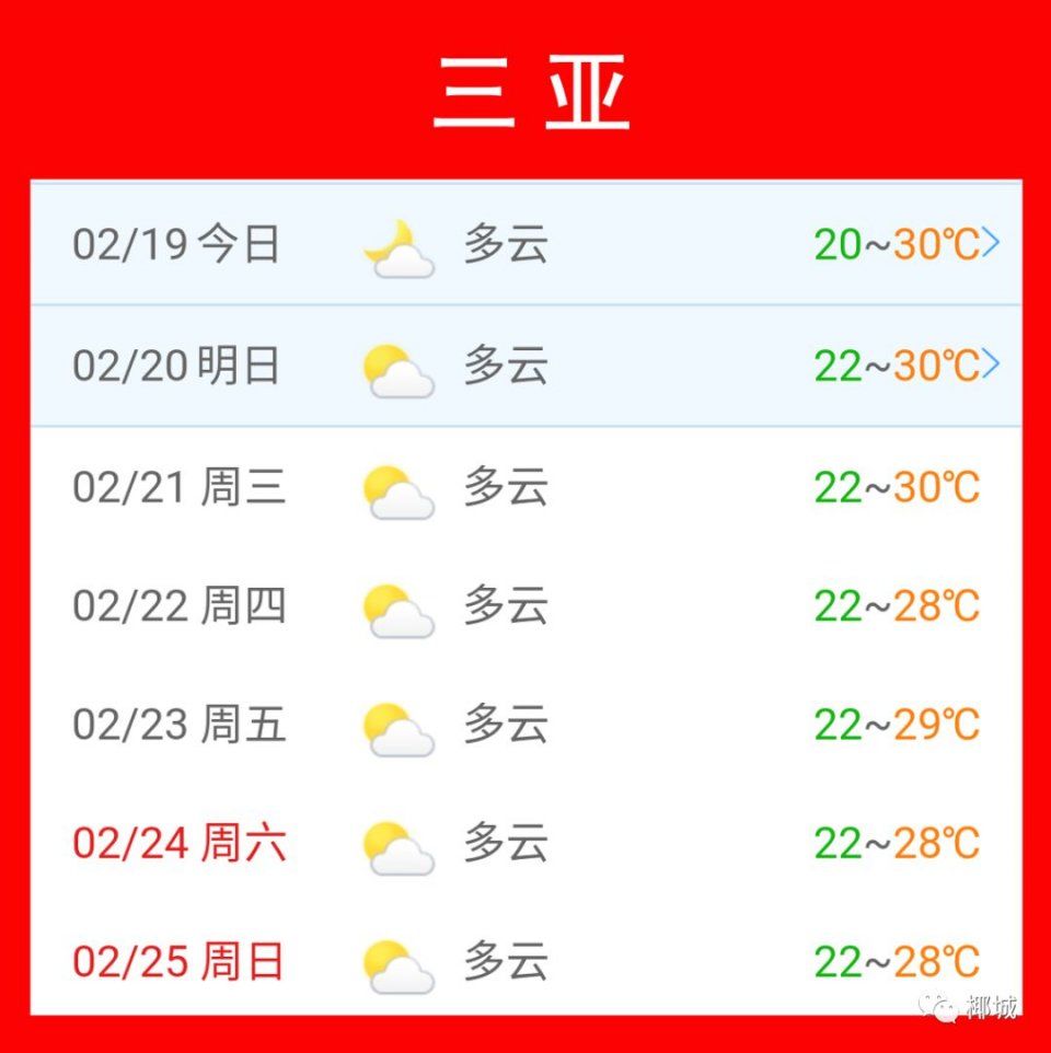 最低14C!降温+降雨来啦，海南人春节假期返程要“泡汤”了!