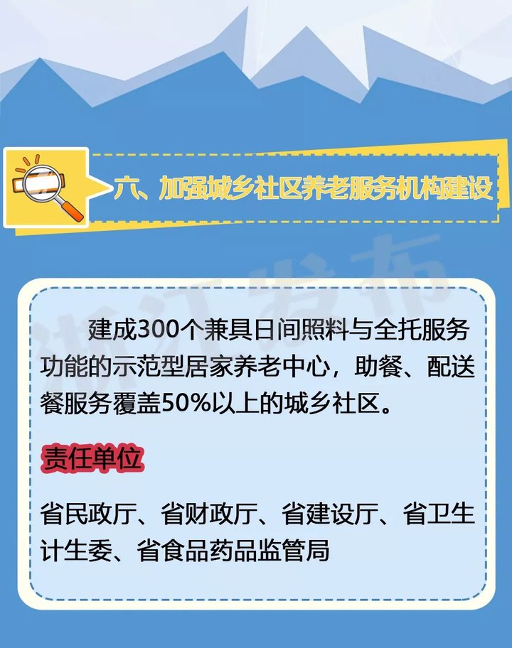 浙江省省长、副省长2018年及今后5年忙什么?