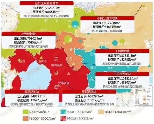 难以置信！土拍大战再度来袭！区域内房价或将全线突破4W+