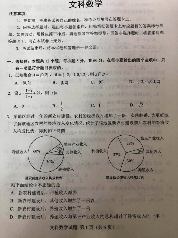 2018年高考全国卷1文科数学试题曝光