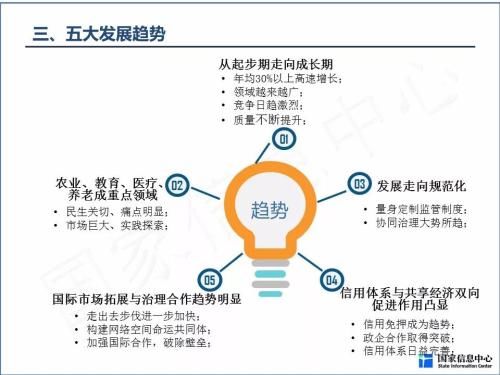 2018中国共享经济发展年度报告