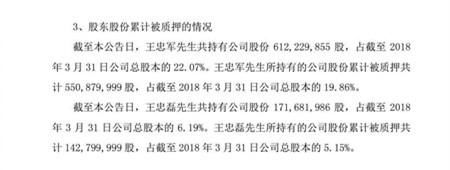 王中军、王中磊弃华谊兄弟疯狂套现，网友：奔跑吧，兄弟！