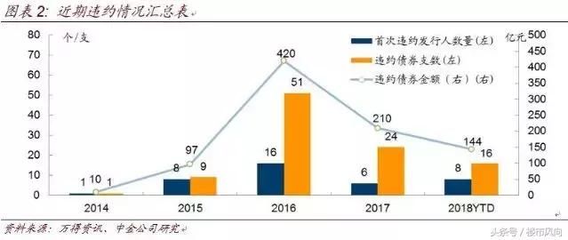 2018年大事件叠加，楼市或有变动！