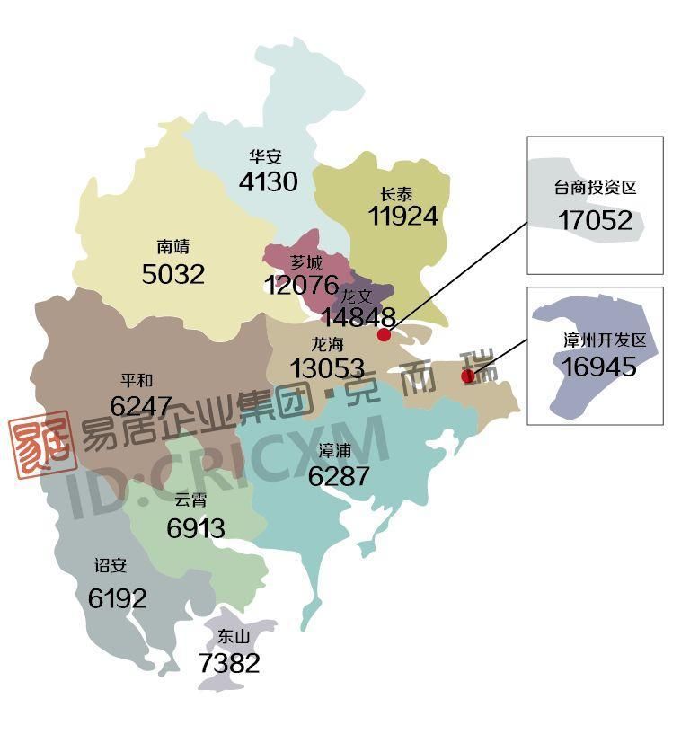 福建各地级市最新房价地图