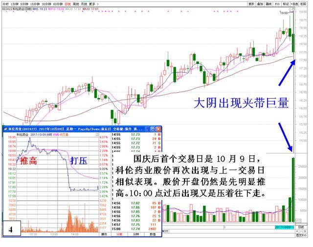 一则故事告诉你，多少严重亏损的散户在为中国股市买单！