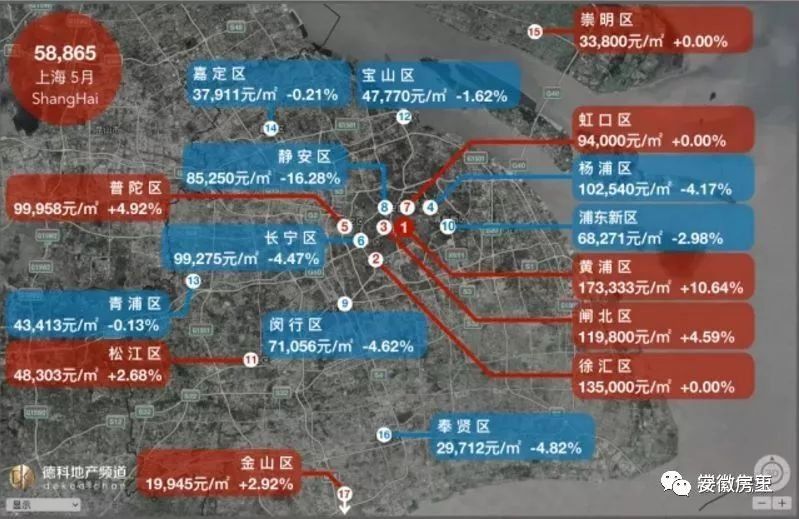 揭秘!合肥均价究竟多少?全国18座热门城市房价地图5月新鲜出炉，