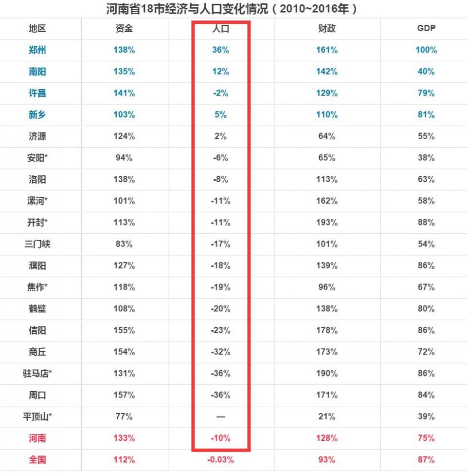 最新!央媒开年剑指楼市 节后房价走向定了