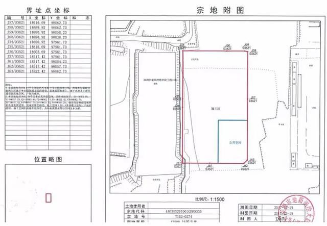 前海桂湾商地流拍！要求建2万平人才房+500亿港企条件太苛刻？