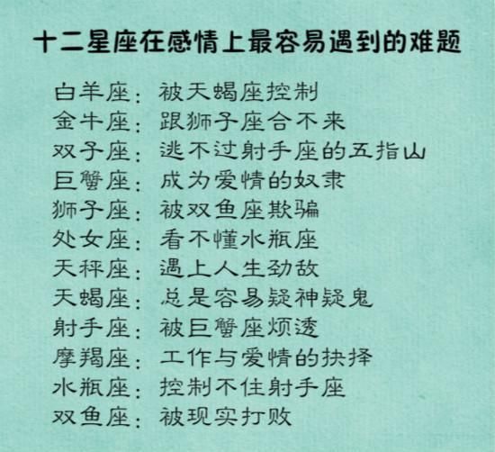 十二星座在感情上最容易遇到的难题，准哭!