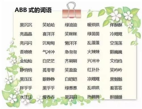 1-9年级语文常用词汇大全(ABB、AAB、AABC