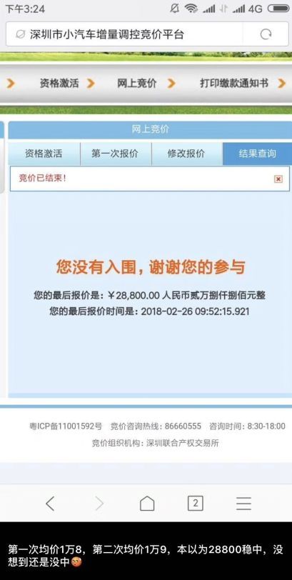 这才叫价格的疯狂过山车!两个月跌幅超50% 不到一年振幅超100%