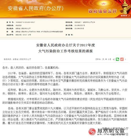 2市优秀4市不合格!2017安徽大气污染防治成绩单出炉!