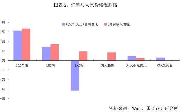 又到变盘时刻 空头目标3000点?