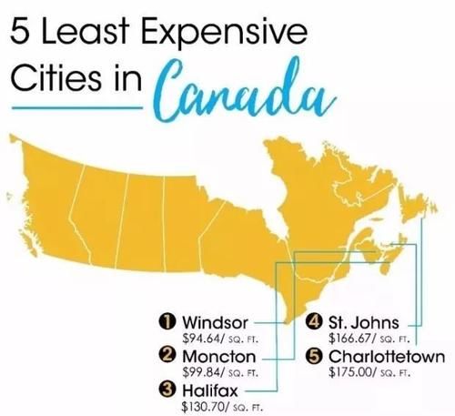 最新数据,加拿大 房价最贵的10个地方:第一名不