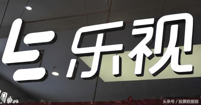 狗年热点大换班！,节能环保、航天军工、文化教育和互联网经济