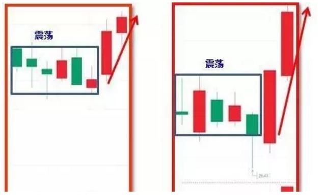 观财经：A股节后大盘有望反弹，跌成狗的创指能否金狗大翻身？