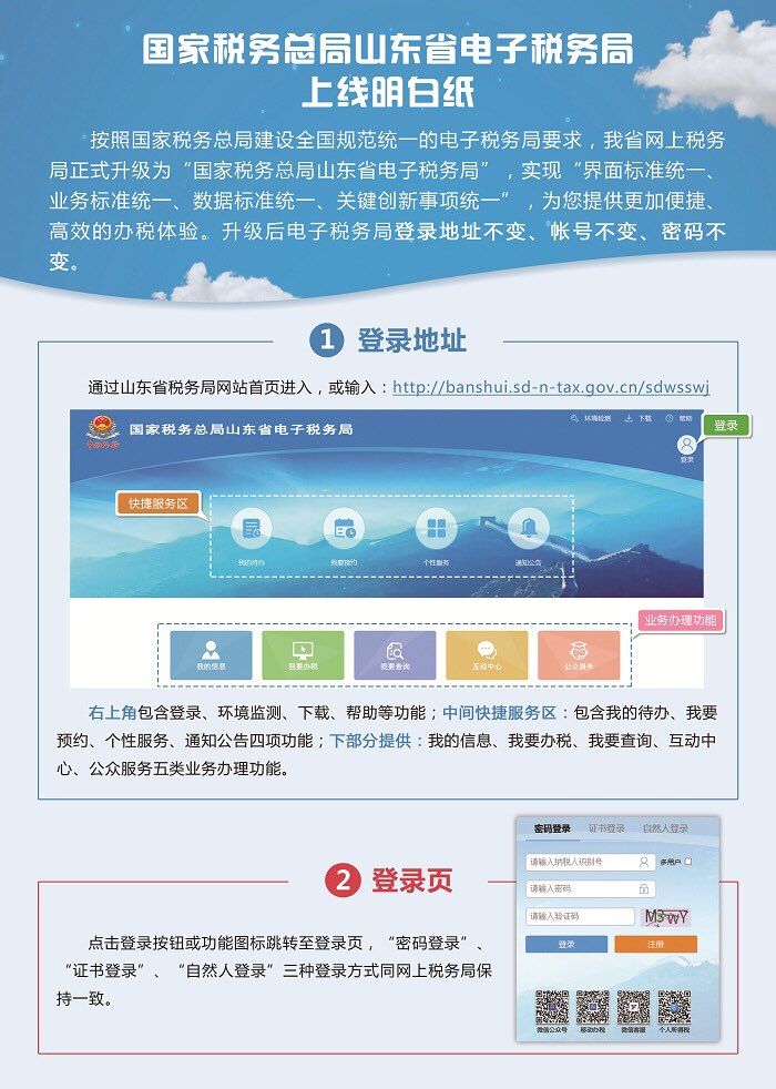 山东省网上税务局升级为山东省电子税务局