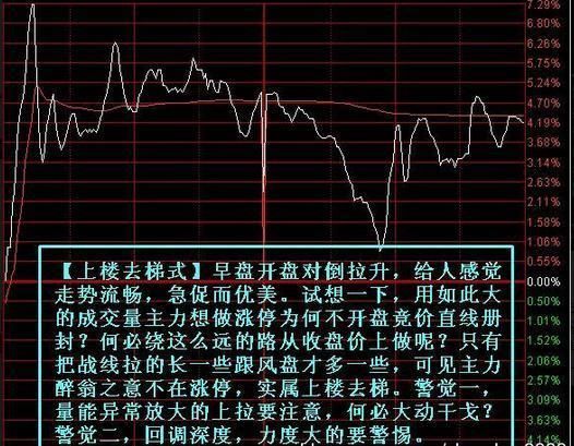 老股民的肺腑之言:具备这三条才能在股市中赚钱，学到就是赚到!