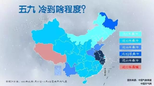 江苏41年来最冷的“五九”过后，雨雪又要来了……