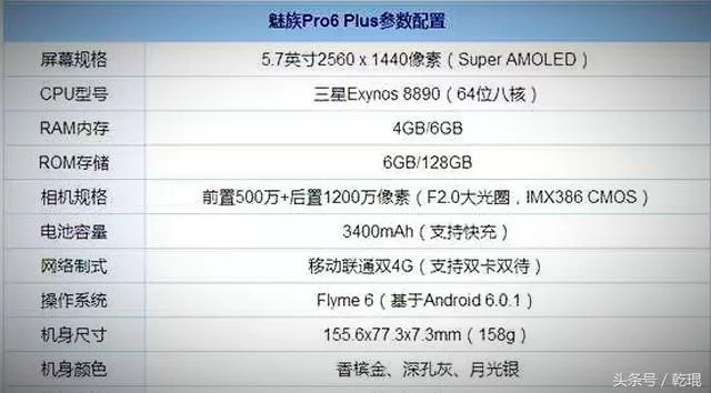 5.7寸2K屏幕，三星8890處理器，這款手機僅1699元