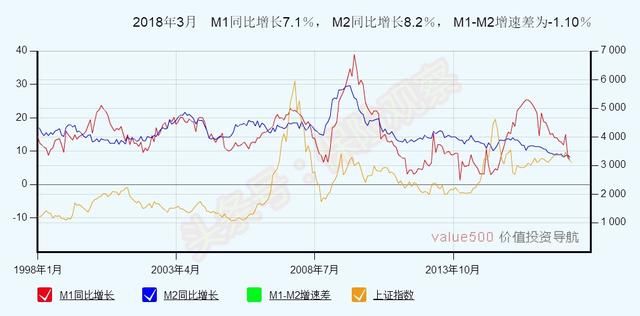 银行第一次有了高收益存款，是否涉及违规？我们买安全吗？