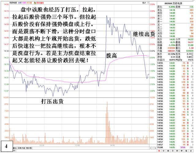 中国股市惨遭血洗原因大公开！“韭菜”散户被当枪使？