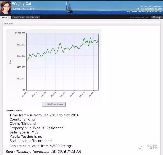 海淀房子56万涨到1200万！北京大妈西雅图轻松买N栋别墅！