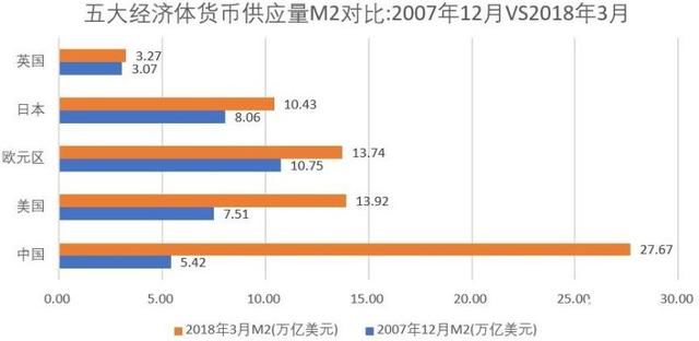 1美元等于19.77元人民币