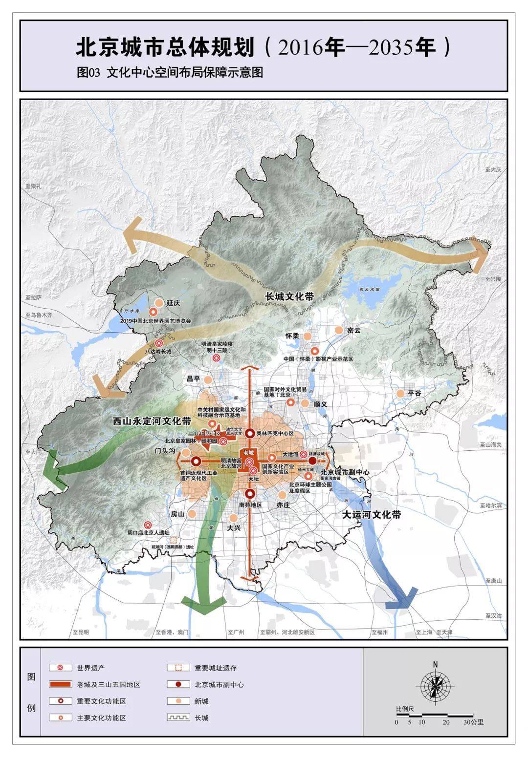 定了！北京城市总体规划发布！