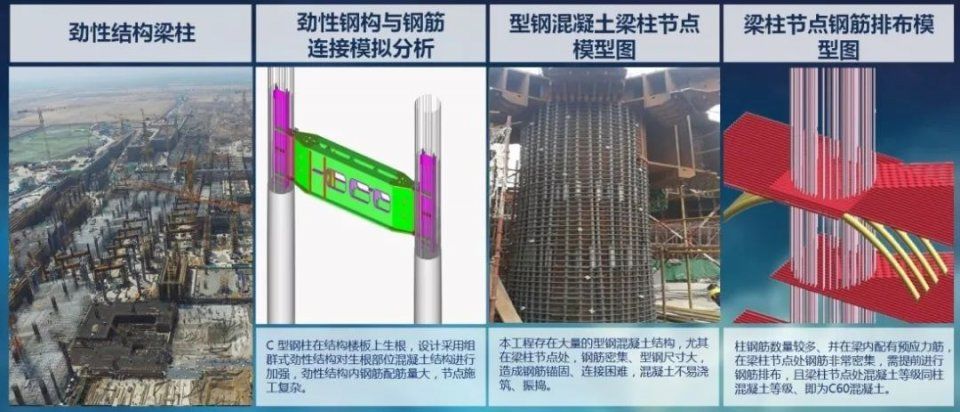 【超级工程】“新世界七大奇迹”之首--北京新机场，史上最强总结