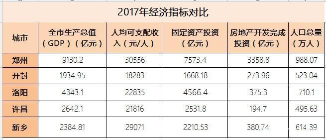 西班gdp_西班牙GDP连续三年增长3 以上,投资移民一份付出双份回报 广东美成达移民公司(3)