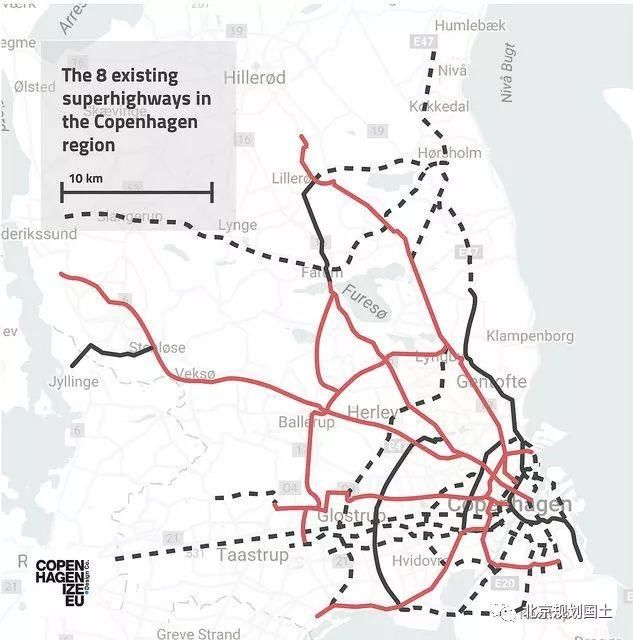 城市如何促进自行车发展？一大波来自哥本哈根的经验请查收