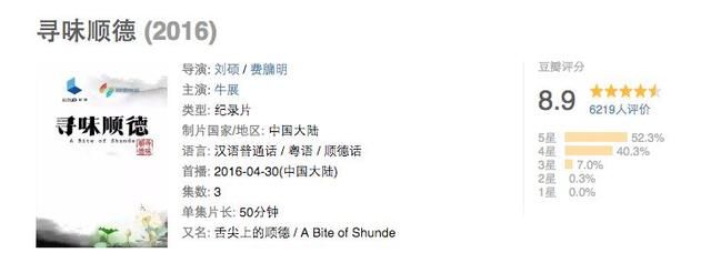 都别再骂《舌尖3》了，不如腾出时间看看这几部美食纪录片